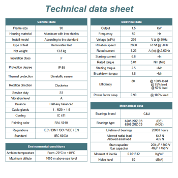 Silnik elektryczny jednofazowy 1,5kW 2800 obr/min. 90 B14